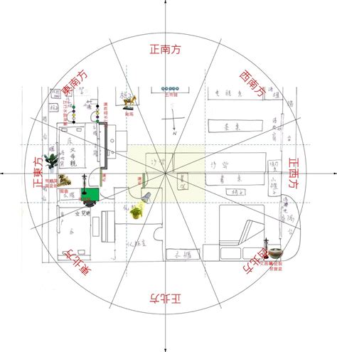 房子風水|陽宅風水內部格局必看的225種煞氣介紹&DIY化解方法。